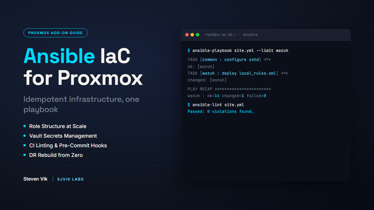 Ansible IaC for Proxmox