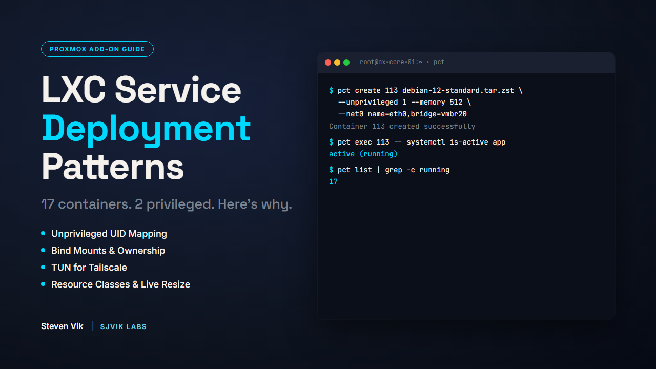 LXC Service Deployment Patterns