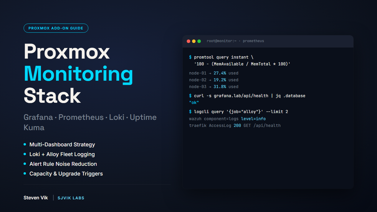 Proxmox Monitoring Stack