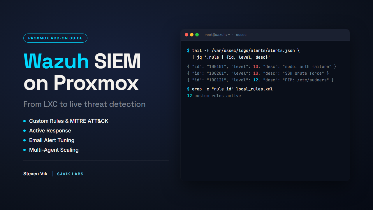 Wazuh SIEM on Proxmox